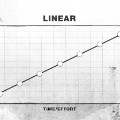 success paths linear