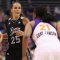 Becky Hammon female coaches