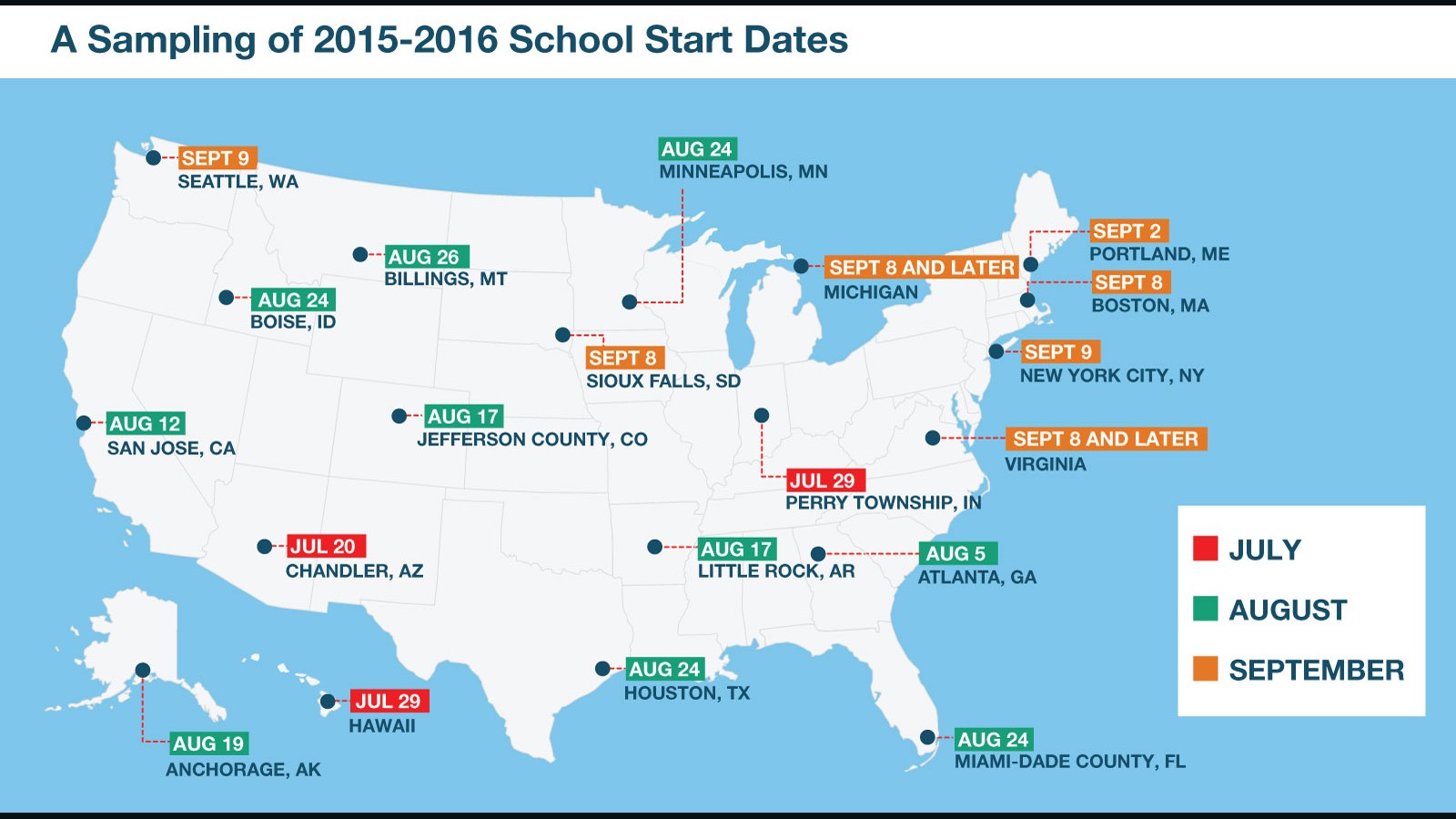 First Day Of School Why August Is The New September Cnn