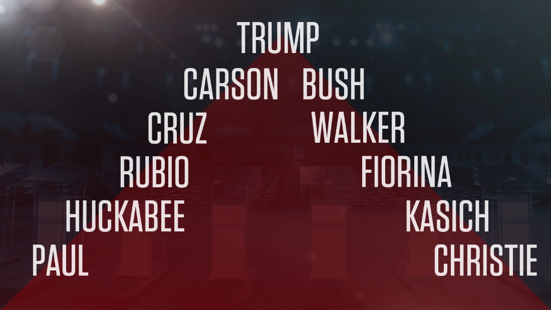 Six questions for the Republican debate CNN