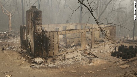 California wildfires: Powerful imagery tells the story - CNN