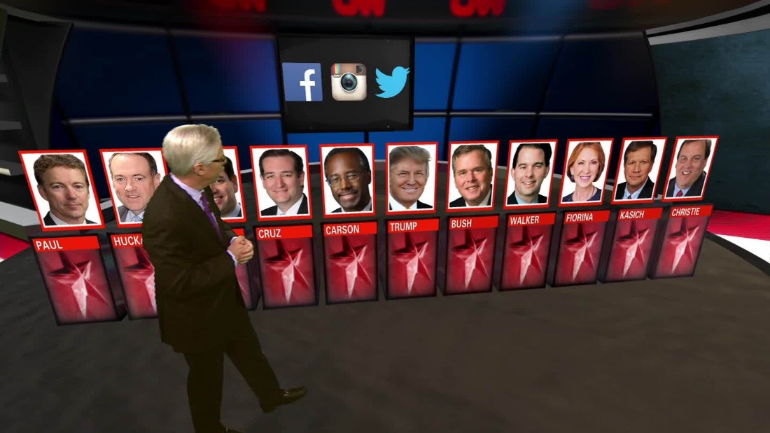 CNN's debate rules, explained CNN Video