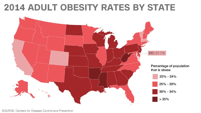 Does America Have The Highest Obesity Rate