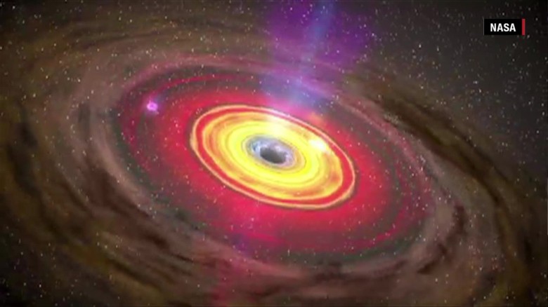 Really, Really Big Black Hole Detected - CNN