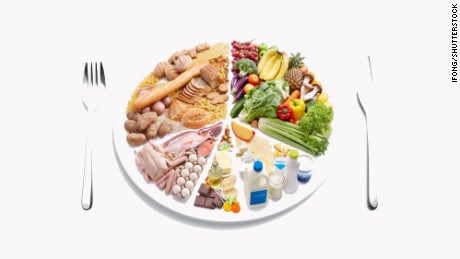 Three ways to eat healthy from the new U.S. dietary guidelines