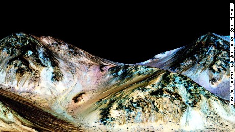 Water on Mars