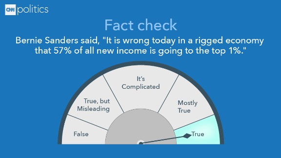 Democratic Debate: Fact-checking The Candidates