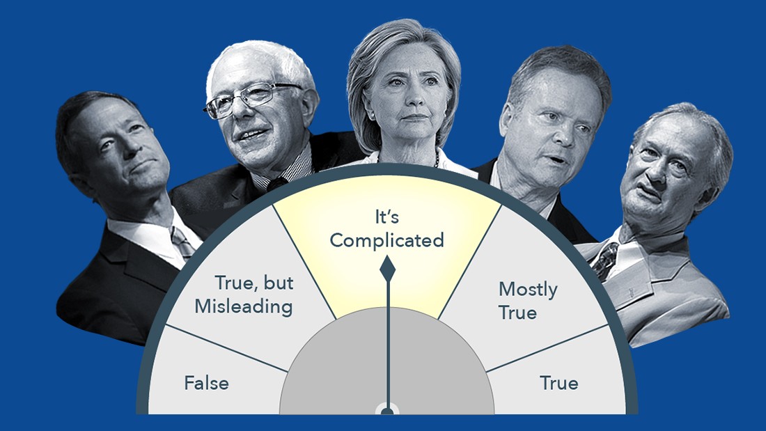 Democratic Debate Fact Checking The Candidates Cnnpolitics 