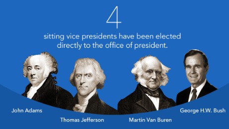 Vice Presidents By The Numbers - CNNPolitics