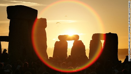 Solstice Fast Facts