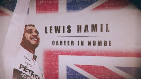 How well do you know Lewis Hamilton?