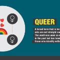 gender sexuality queer