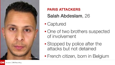 Paris attacker, Salah Abdeslam