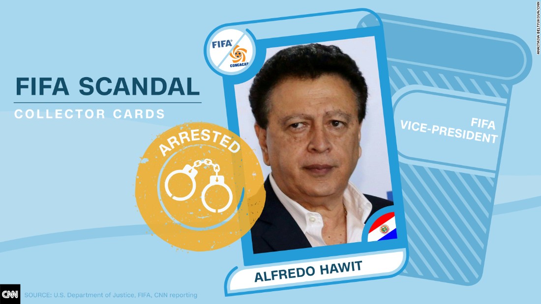 FIFA scandal collector cards Hawit