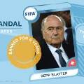 FIFA scandal collector cards Blatter banned
