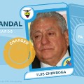 FIFA scandal collector cards Chiriboga