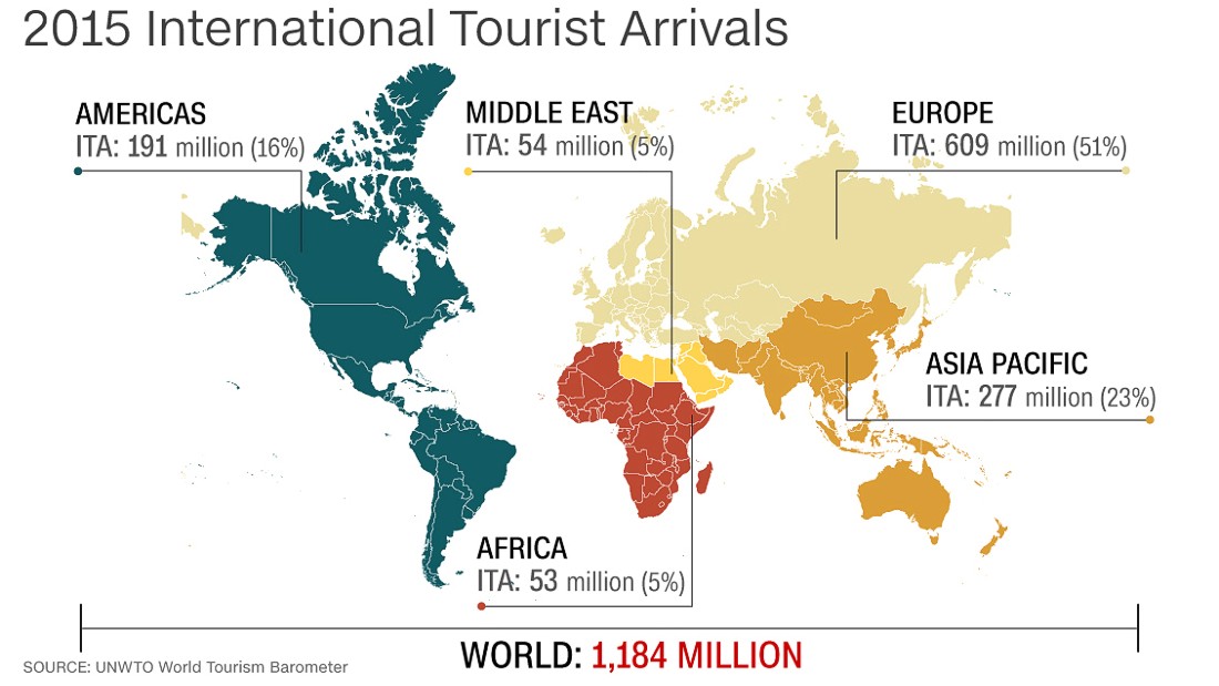 global map of tourism