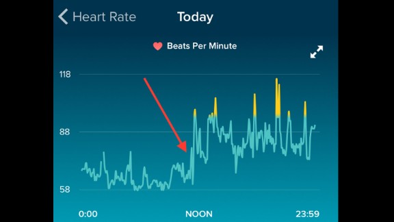 fitbit live heart rate