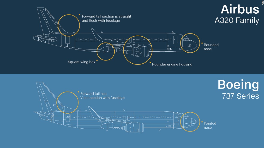 Карта боинг 737 для teardown