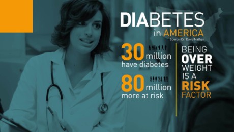 Simple weight loss is a good way to prevent diabetes