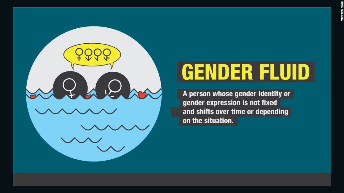 What it means to be gender-fluid