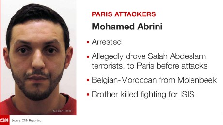 Paris attack suspects: What we know