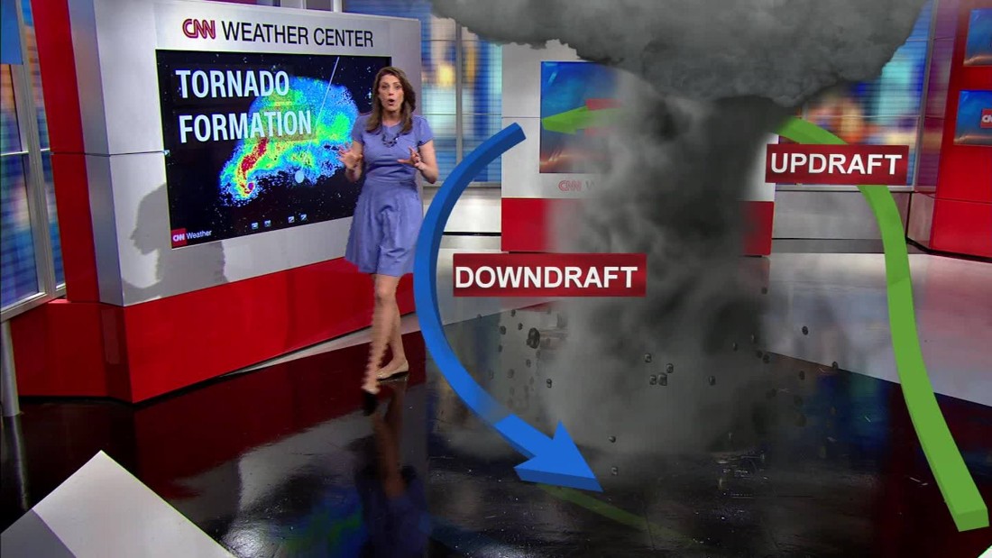 Anatomy of a tornado CNN Video