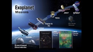 Kepler satellite discoveries shops