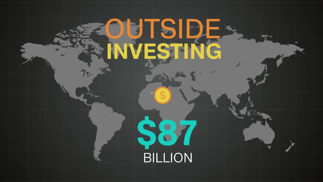 Which companies are investing in Africa? CNN Video