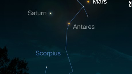 Mars makes its closest approach to Earth on May 30. It reaches its highest point around midnight.