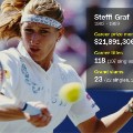 graf prize money tennis 