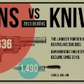 gfx-death-guns_vs_knoves