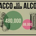 gfx-death-tobacco_vs_booze