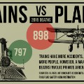 gfx-death-trains_vs_planes