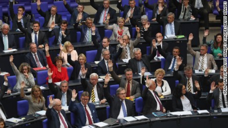 German politicians raise their hands in favor of the resolution. 