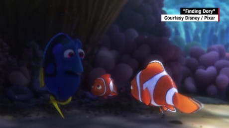 watch finding dory megavideo