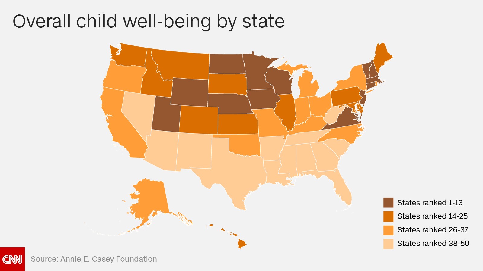 The best and worst states to raise children in CNN