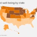 best states raise kids overall