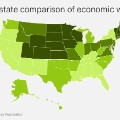 best states raise kids economy