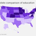 best states raise kids education