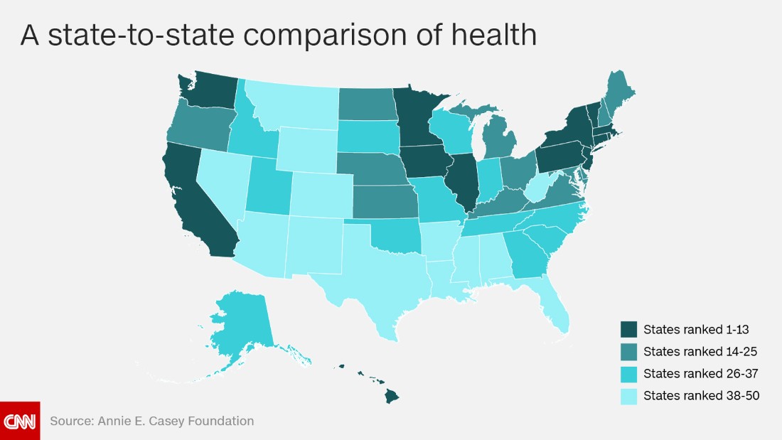 best states raise kids health