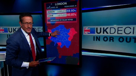 Brexit by the numbers