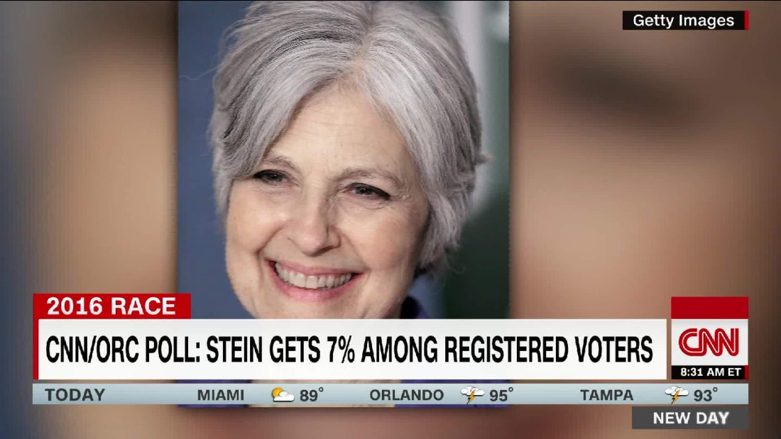 Green Partys Jill Stein Talks Third Party Vote Cnn Video 1008