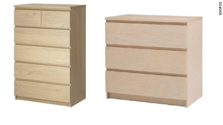 More than 17 million IKEA dressers were recalled.