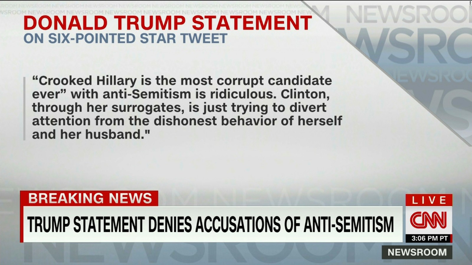 Donald Trump S Star Of David Tweet Controversy Explained Cnnpolitics