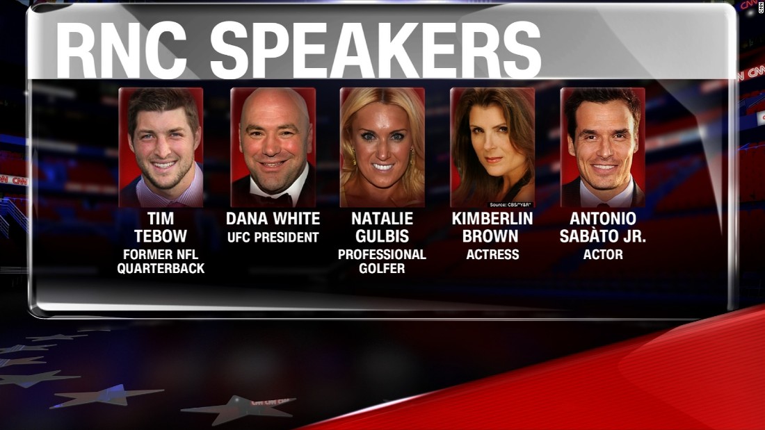 GOP reveals speakers for Republican National Convention CNN Video