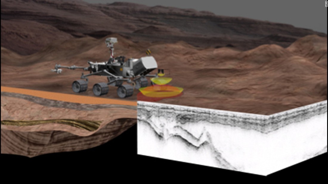 RIMFAX will use ground-penetrating radar to study what&#39;s beneath the surface of the rover, searching for rock, sand, ice or brine. It can create sonogram-like images using this data.