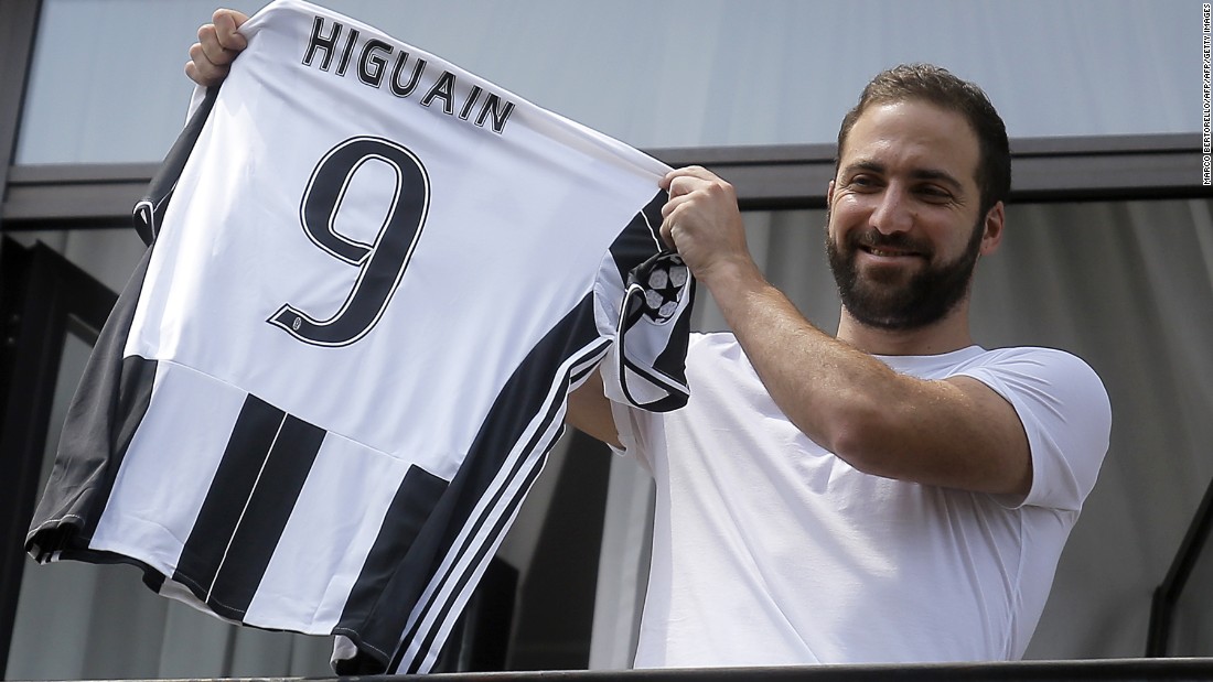 On July 26, Argentina striker Gonzalo Higuain became the third most expensive signing in history, &lt;a href=&quot;http://www.cnn.com/2016/07/26/football/gonzalo-higuain-record-transfer-napoli-juventus/index.html&quot; target=&quot;_blank&quot;&gt;joining Italian champion Juventus from Serie A rival Napoli for &amp;euro;90 million ($99 million).&lt;/a&gt;