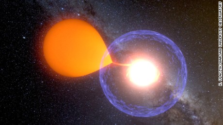 Watching a star explode after &#39;hibernating&#39;