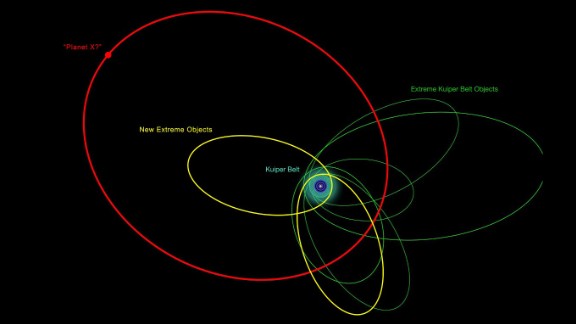 Discovering the 'final frontier' of our universe